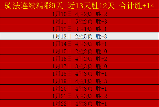 梅西再次争,夺国际足联,金球奖,世界杯竞猜,2026世界杯,竞彩攻略,投注技巧,赛事分析