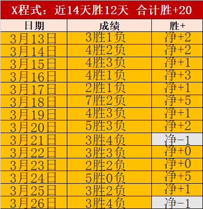 博洛尼亚意,甲连冠态势,如虹,世界杯竞猜,2026世界杯,竞彩攻略,投注技巧,赛事分析