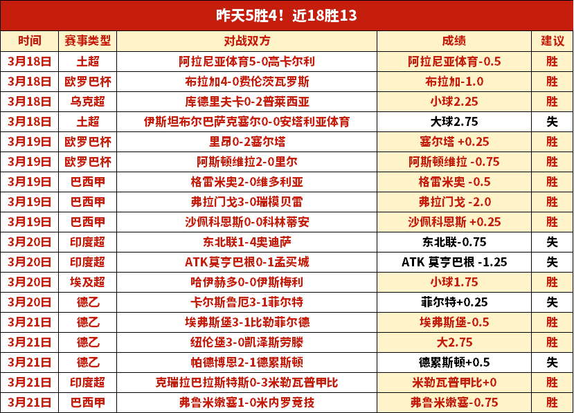 大乐透期号,分析,马刺客场专,世界杯竞猜,2026世界杯,竞彩攻略,投注技巧,赛事分析
