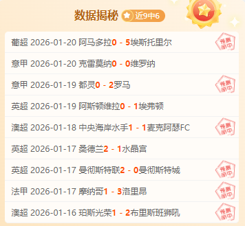 阿莫林,多古左路神,采飞扬,世界杯竞猜,2026世界杯,竞彩攻略,投注技巧,赛事分析