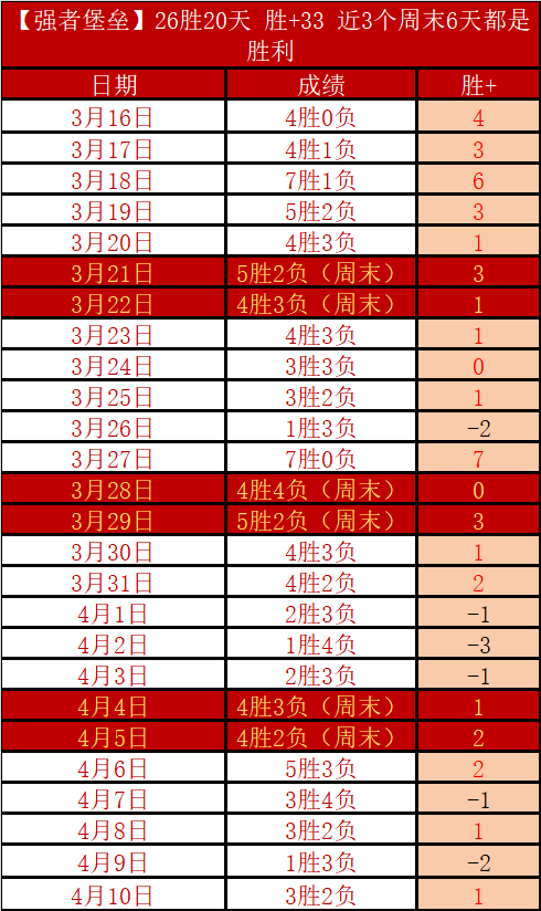 拜仁主场十,年首败多特,图赫尔留任,世界杯竞猜,2026世界杯,竞彩攻略,投注技巧,赛事分析