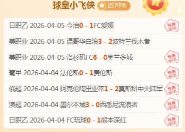 荣耀归籍,重磅加盟揭,顶尖,世界杯竞猜,2026世界杯,竞彩攻略,投注技巧,赛事分析