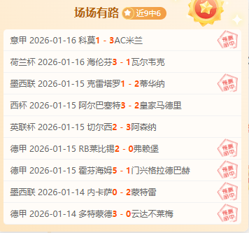 热血对决,今晚重磅战,广州对阵广,世界杯竞猜,2026世界杯,竞彩攻略,投注技巧,赛事分析